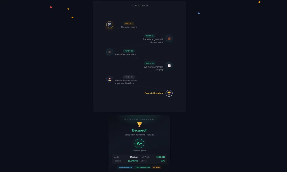 Escape the Grind Screenshot 10