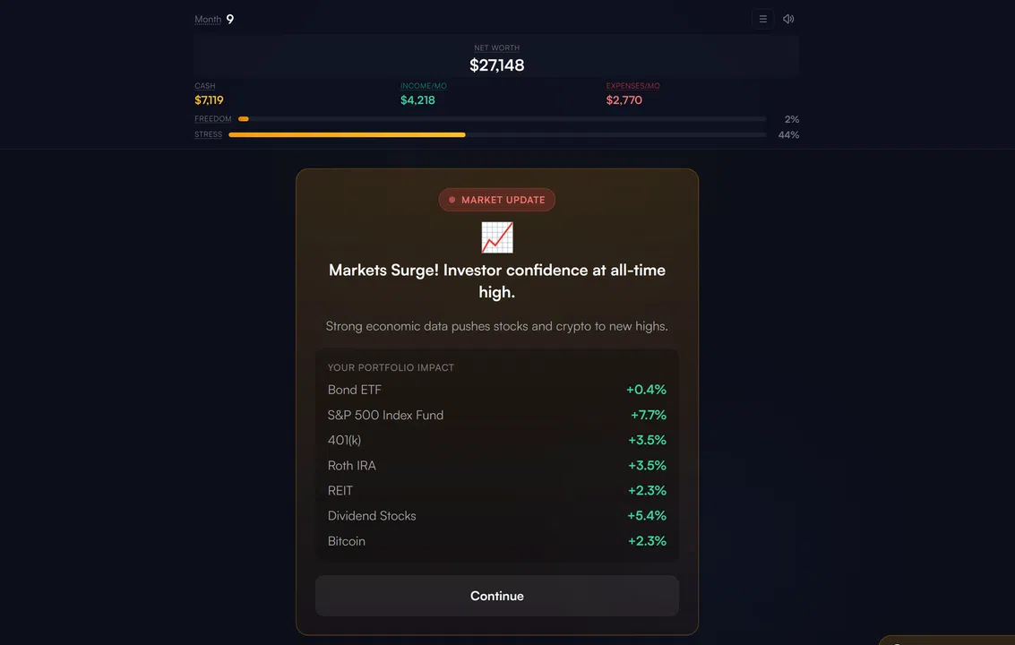 Escape the Grind Screenshot 2
