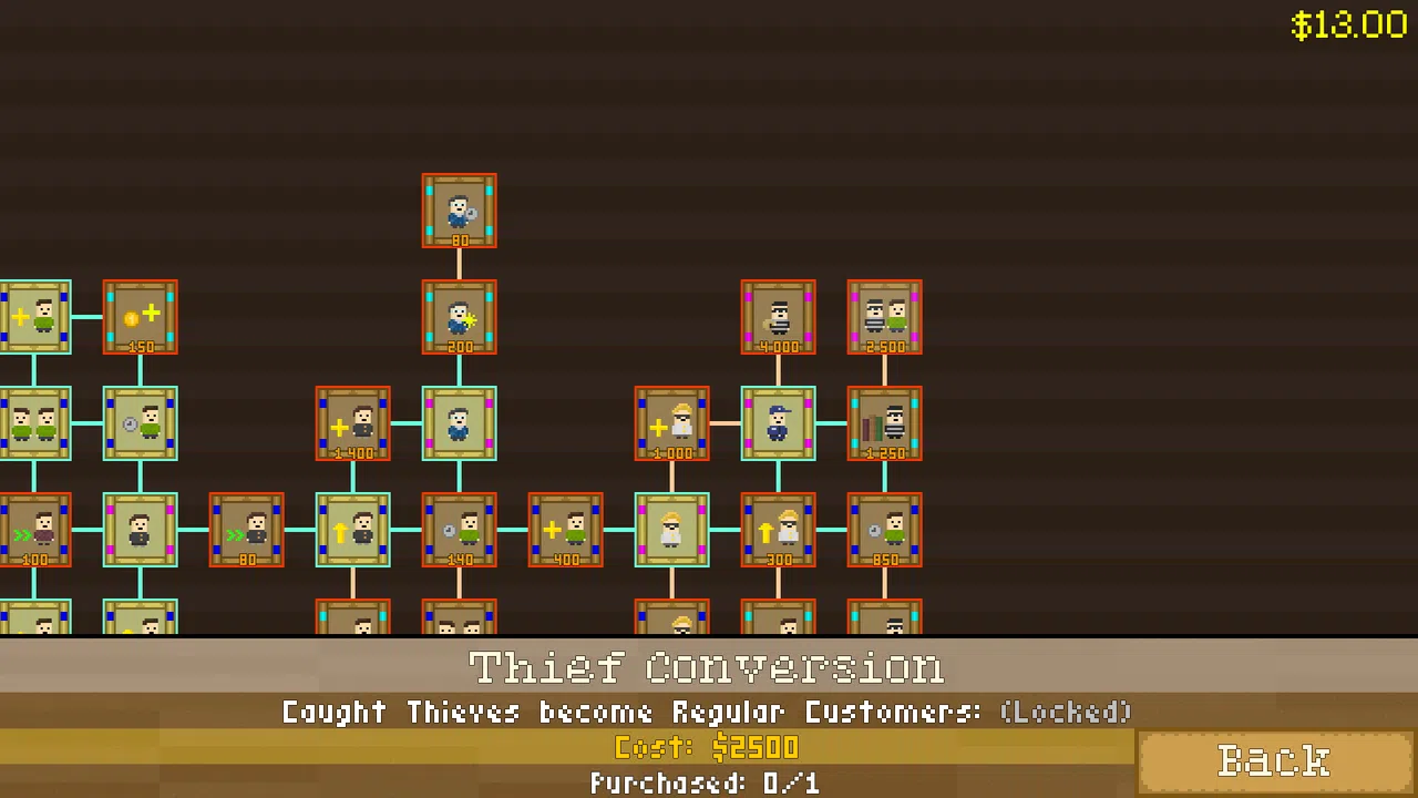Bookstore Incremental Screenshot 3