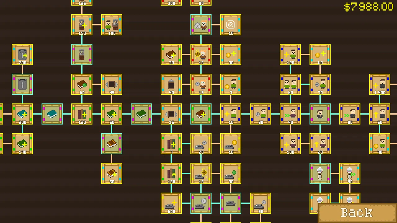 Bookstore Incremental Screenshot 1