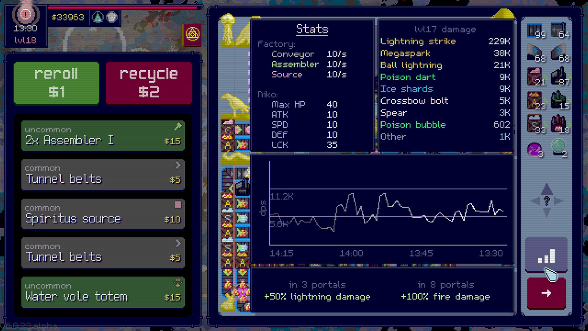 Rogue Factory Screenshot 4