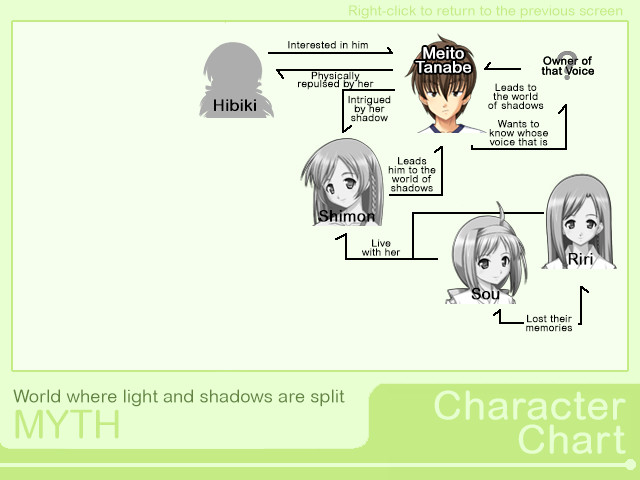 MYTH - Steam Edition Screenshot 2