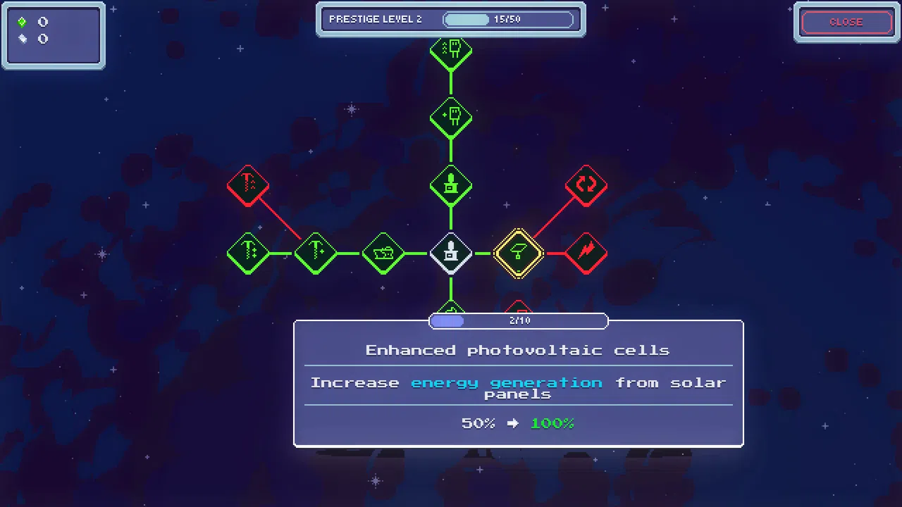 Human-Powered World Screenshot 1