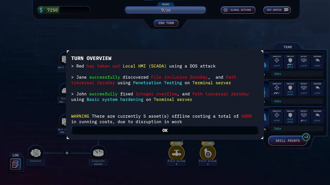 RxB - Cyber security management game Screenshot 4