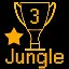 Jungle Ace #3 HARD icon