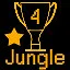 Jungle Ace #4 HARD icon