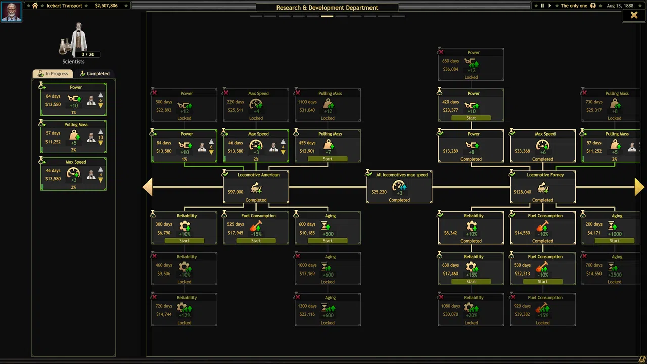 Railroad Corporation Screenshot 3