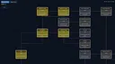 Snt Plan Screenshot 3