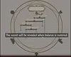 Rattle Spring Screenshot 6