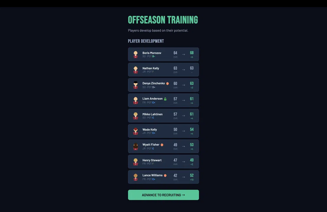 Swing Dynasty: College Tennis Screenshot 18