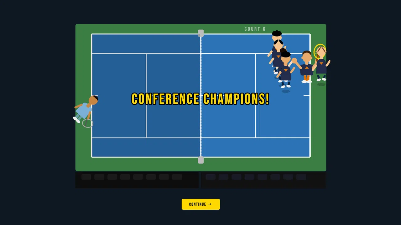 Swing Dynasty: College Tennis Screenshot 4