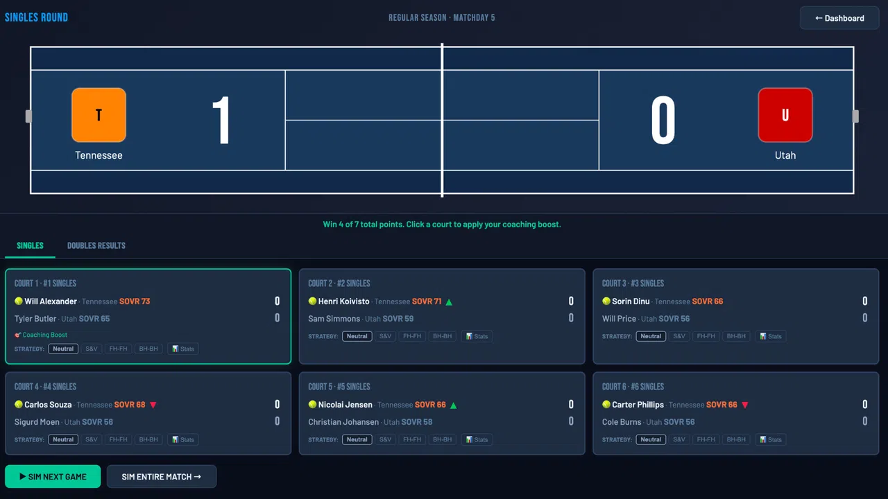 Swing Dynasty: College Tennis Screenshot 12