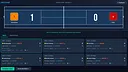 Swing Dynasty: College Tennis Screenshot 12