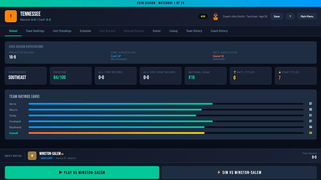 Swing Dynasty: College Tennis Screenshot 2