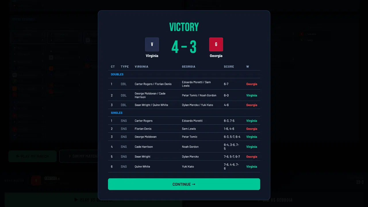 Swing Dynasty: College Tennis Screenshot 19