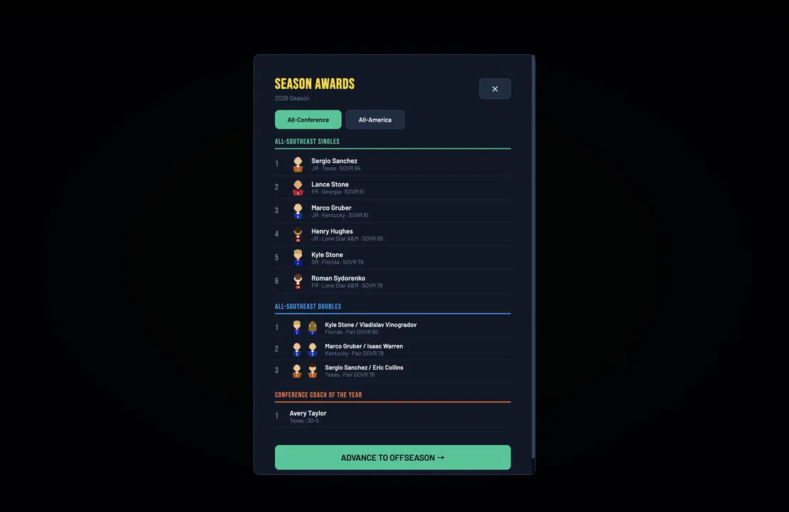 Swing Dynasty: College Tennis Screenshot 14