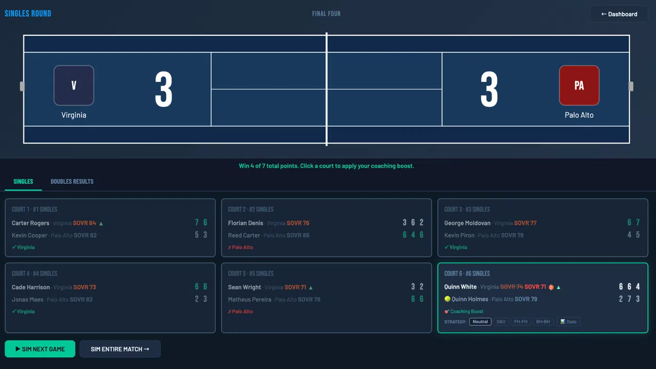 Swing Dynasty: College Tennis Screenshot 0