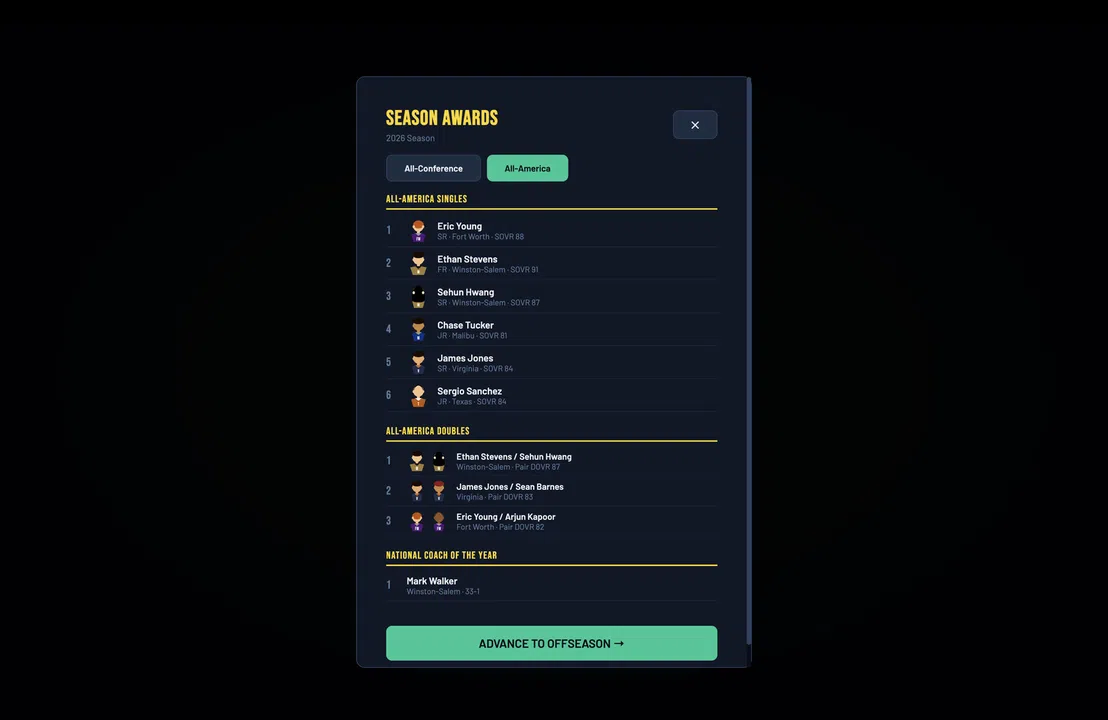 Swing Dynasty: College Tennis Screenshot 15