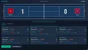 Swing Dynasty: College Tennis Screenshot 7