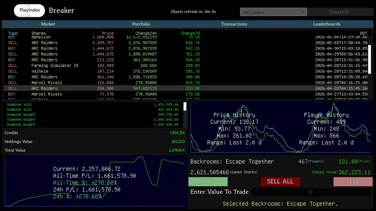 PlayIndex Screenshot 1