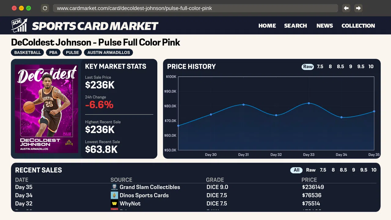 Sports Card Collector Simulator Screenshot 7