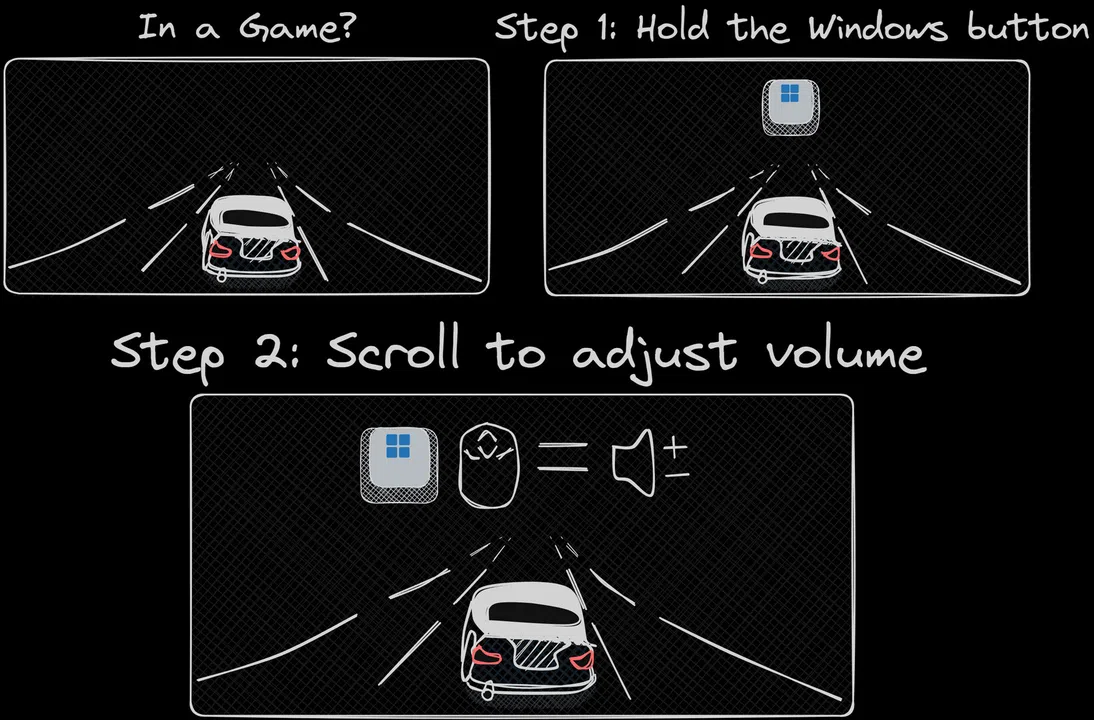 JustScroll Screenshot 5