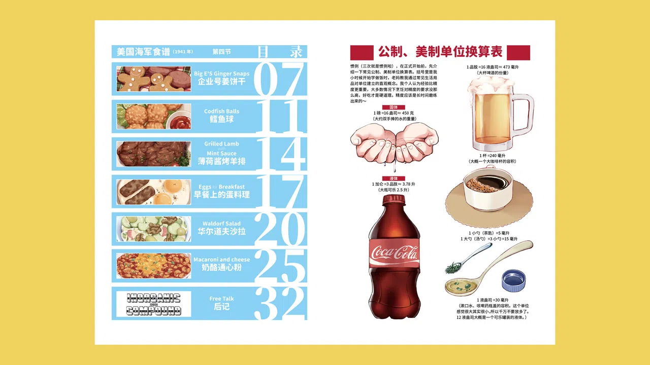 Nekoview-美国海军食谱04 Screenshot 1