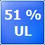'51% Unrestrained Love' soap opera icon
