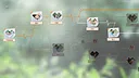 听见我的心 Listen to My Heart Screenshot 5