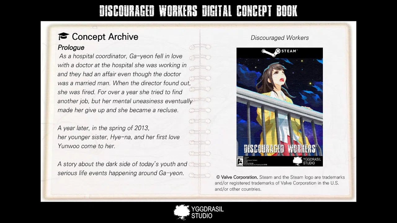 Discouraged Workers - Digital Concept Book Screenshot 3