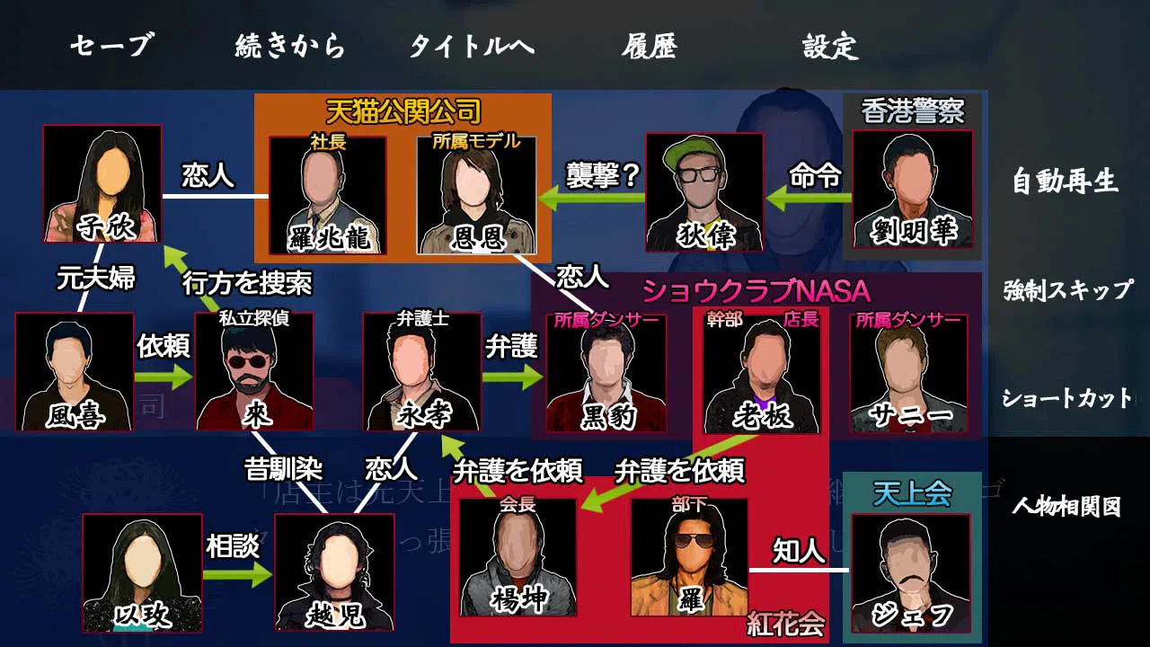 紅蜘蛛外伝：暗戦 Screenshot 4