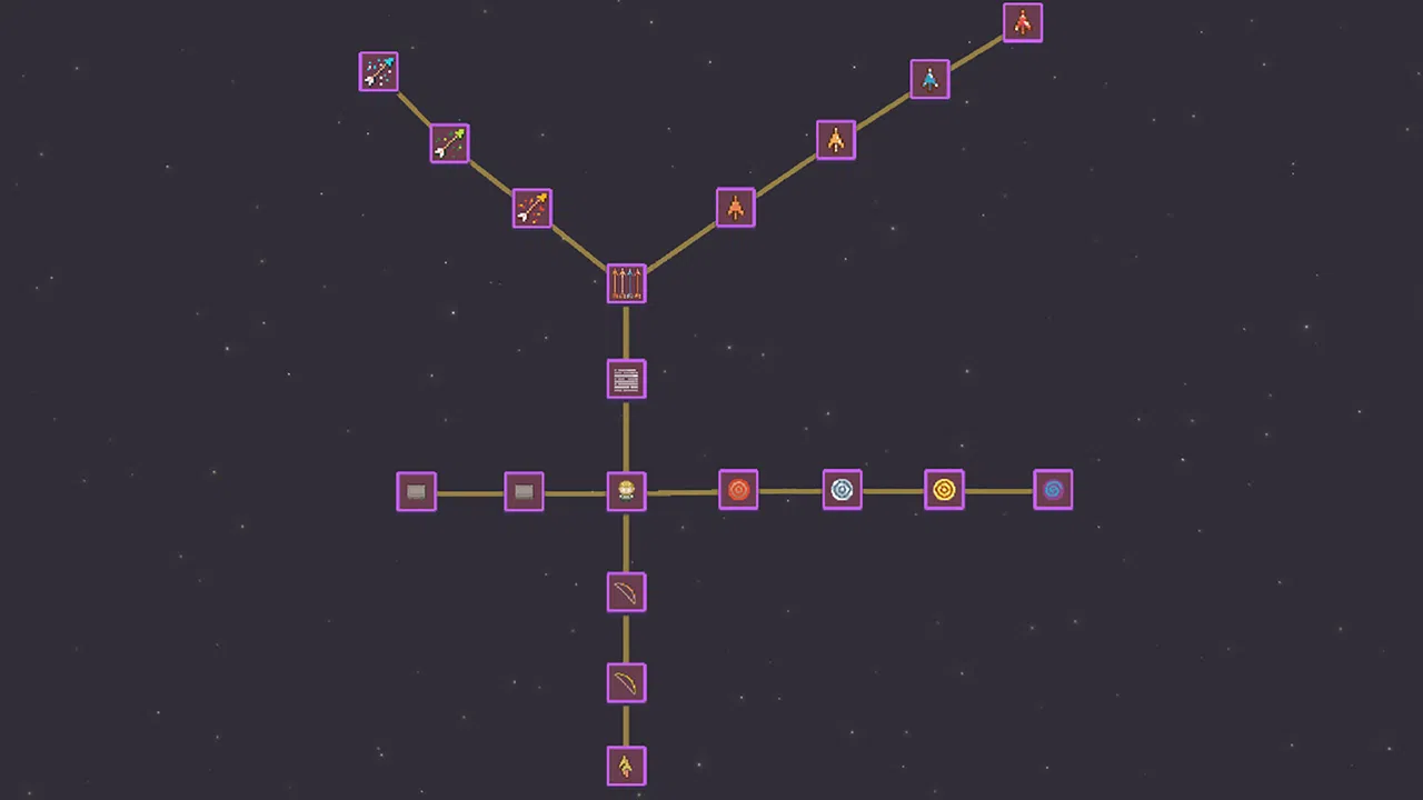 Arrownomics Screenshot 2