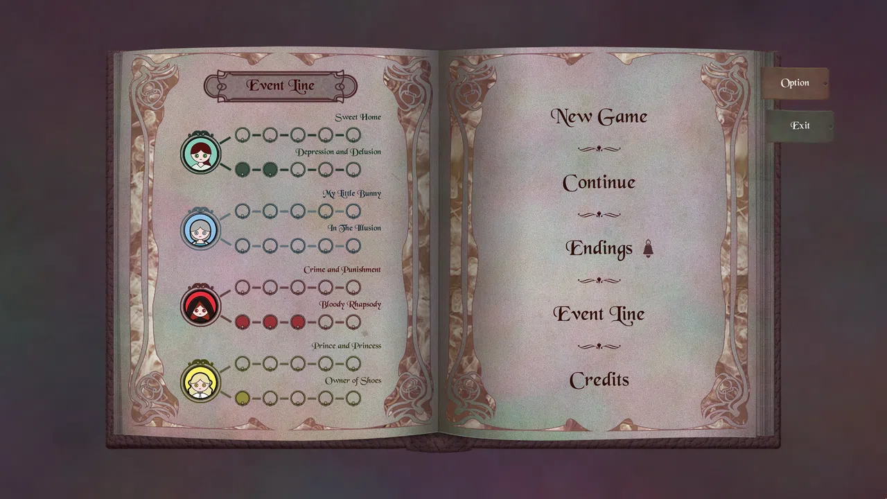 Who Am I: The Tale of Dorothy Screenshot 6