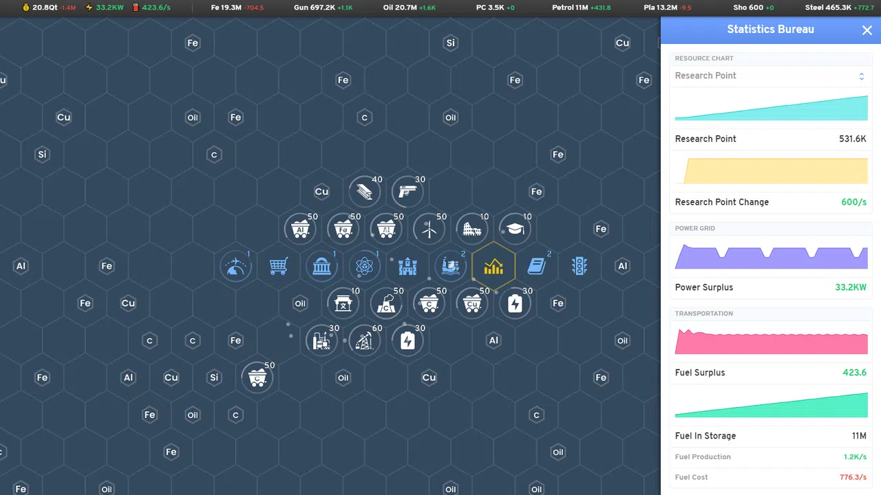 Industry Idle - Expansion Pack 1 Screenshot 0