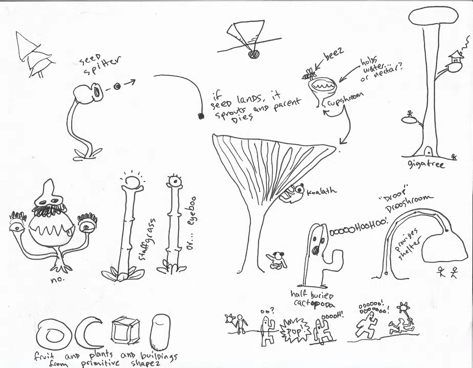 Juice Galaxy: Notebook DLC Screenshot 2