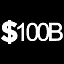 Ocean Of Gold icon
