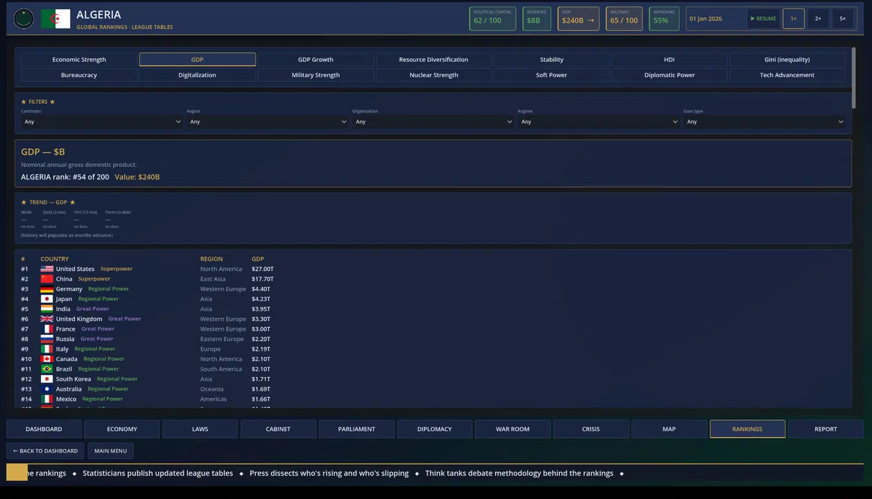 World Order: Global Power Screenshot 1
