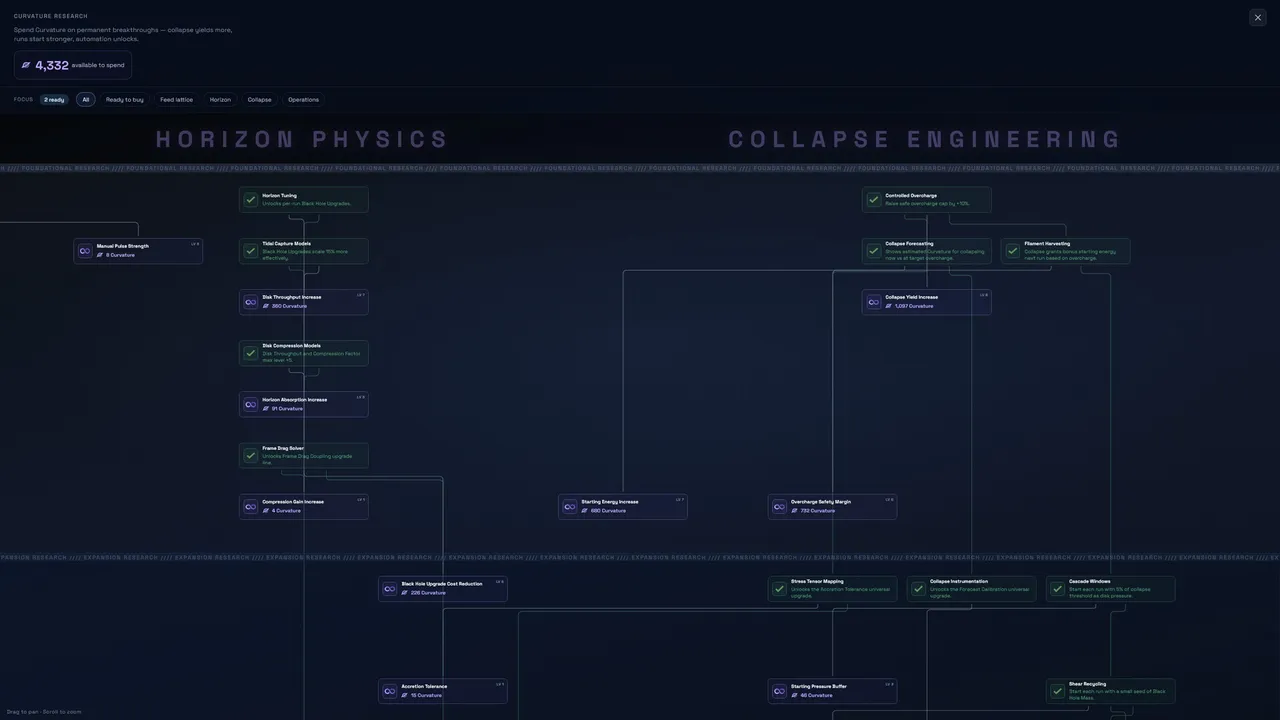 How To Grow a Black Hole Demo Screenshot 3