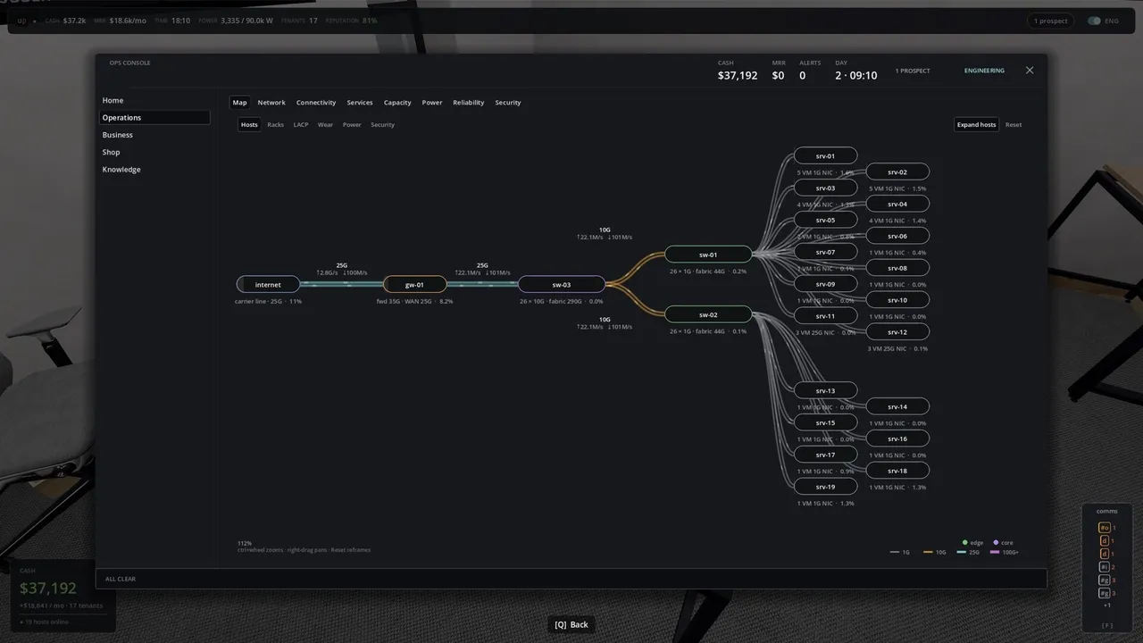 Uptime: A Cloud Provider Sim Screenshot 9