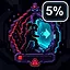 Close Call icon