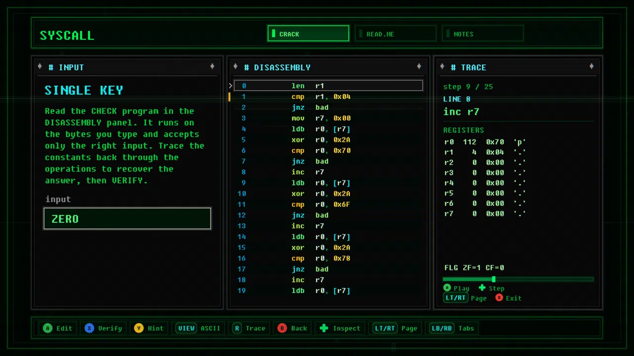 SYSCALL: RING ZERO Screenshot 5
