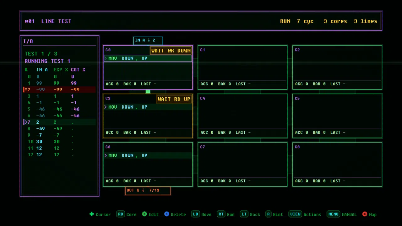 SYSCALL: RING ZERO Screenshot 1