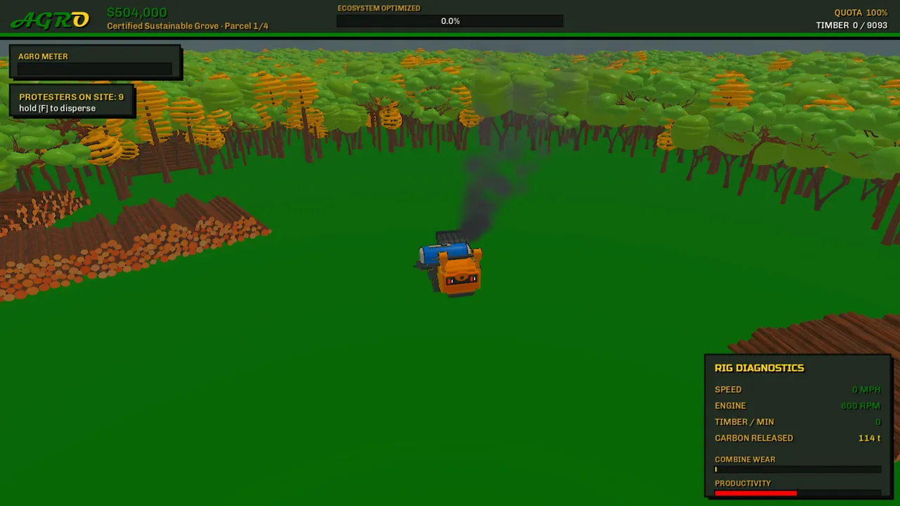 EVIL Agribusiness Simulator Screenshot 5