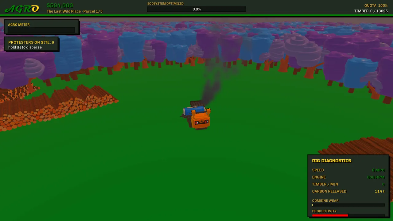 EVIL Agribusiness Simulator Screenshot 2