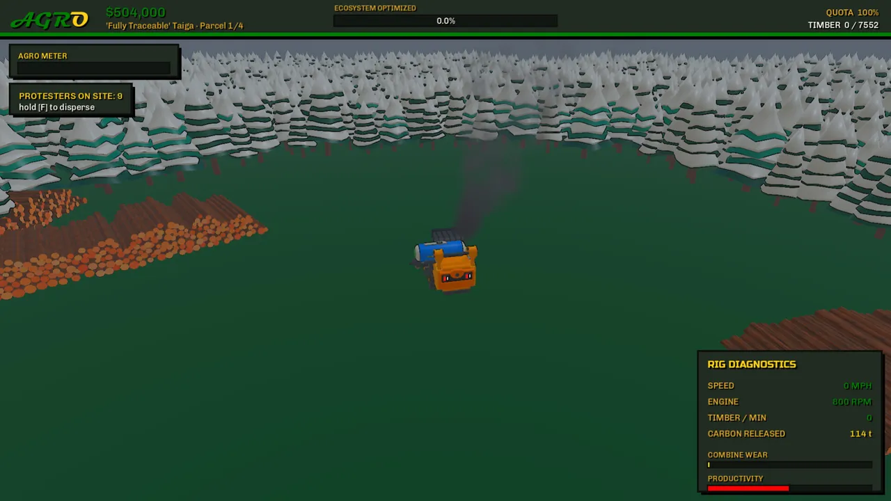 EVIL Agribusiness Simulator Screenshot 3