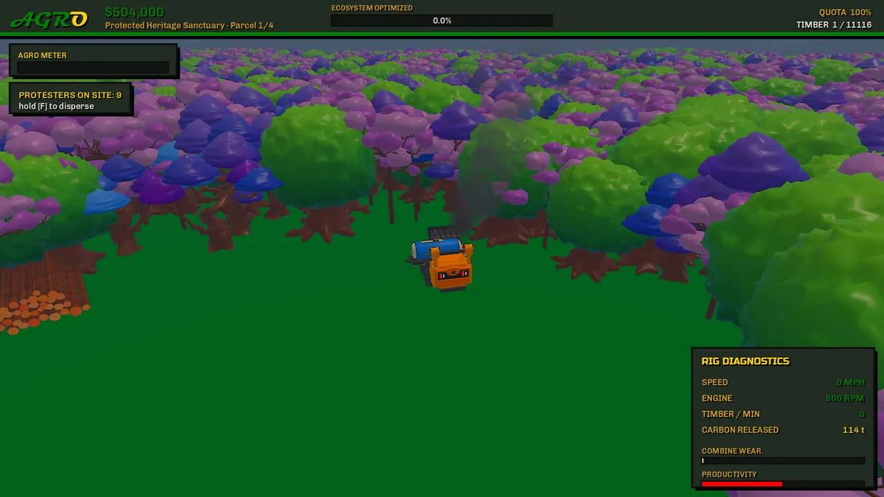 EVIL Agribusiness Simulator Screenshot 1