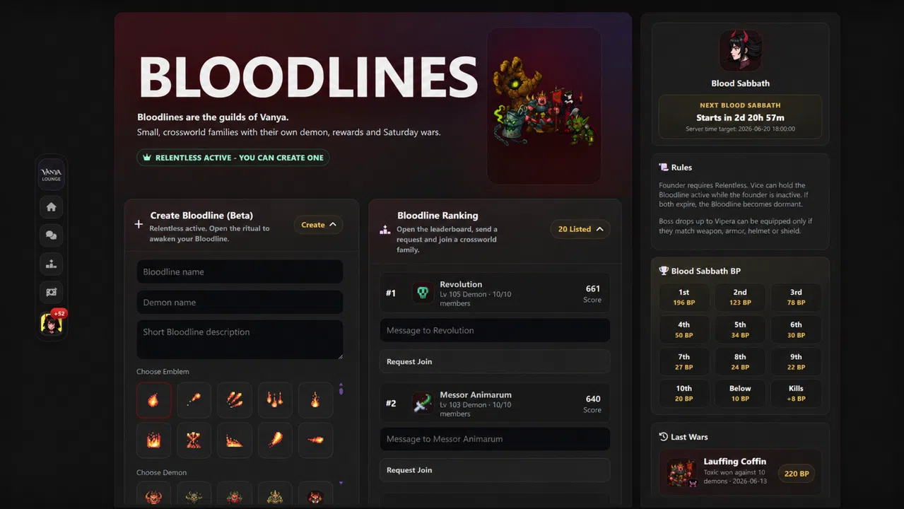 Vanya Online - Idle MMORPG Screenshot 4