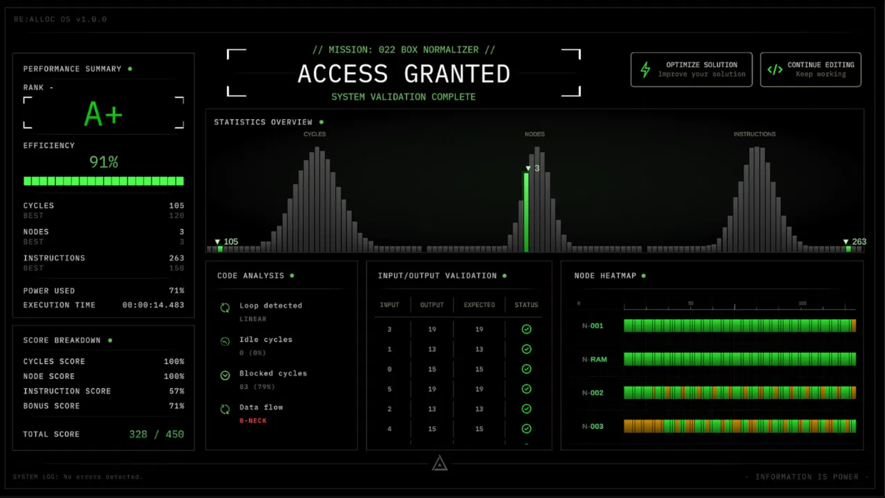 RE_ALLOC Screenshot 4