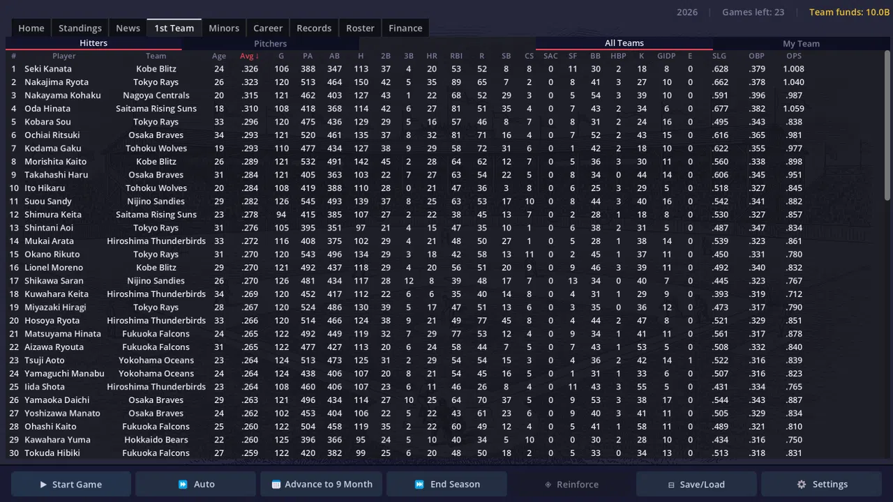 Hakoniwa Base Ball Screenshot 5