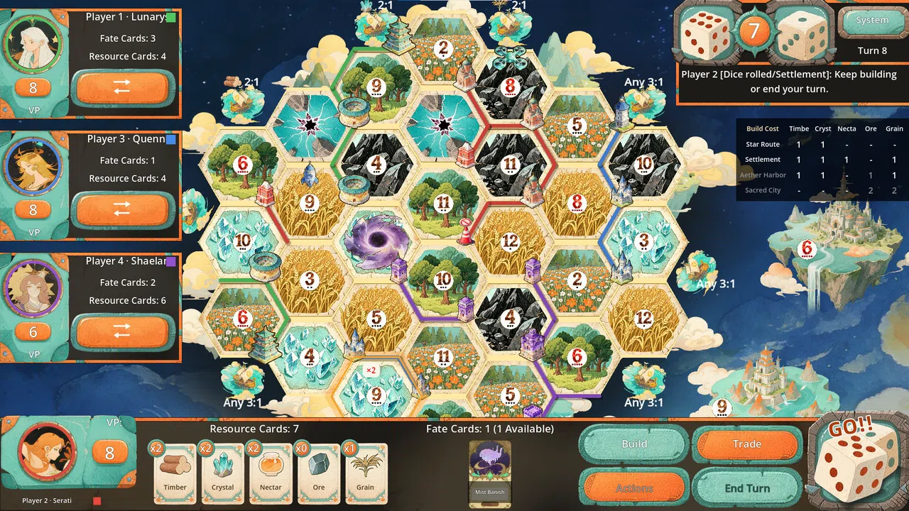 Aetherantis Realm of Fates Screenshot 0